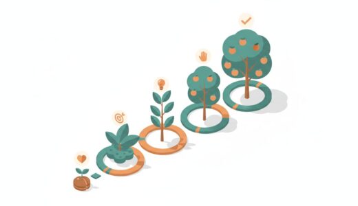 個人開発の進め方 — 「正解を育てる」Design Thinkingで迷いながらでも前に進む方法