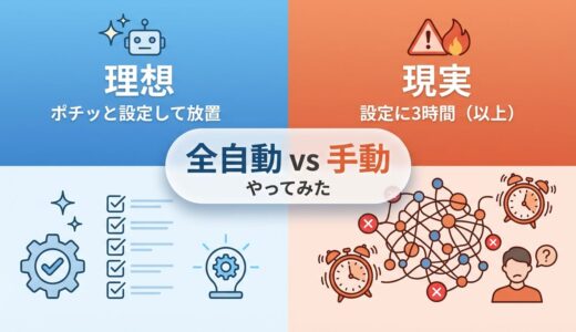 全自動 vs 手動、やってみた（正直な観測ログ）