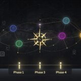 Web制作者のためのファイル比較 完全ガイド|テキスト・画像・フォルダを1記事で理解する 10 eye 1 27