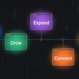 Claude Code 完全ガイド｜始める・育てる・広げる・つなぐ・選ぶ