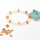 自己分析の意味を問い直す──診断を受けても変わらない人に共通する構造