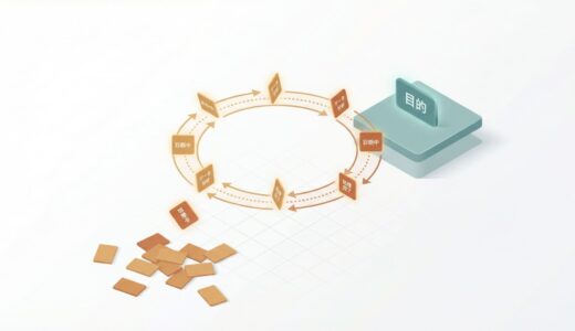 自己分析の意味を問い直す──診断を受けても変わらない人に共通する構造