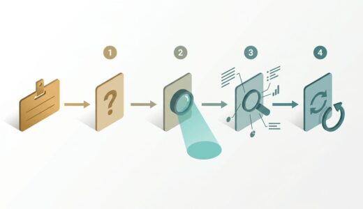 自己分析ツールの診断結果を「観測データ」に変換する4ステップ──ラベルを仮説に書き換えるだけで、自己理解の質が変わる