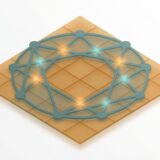 エニアグラム×MBTI対応表──同じタイプでも動機が違えば行動が変わる