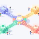 AIって1つだけ使うもの？複数のAIをオーケストレーションするという発想