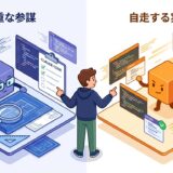 Claude Code vs Codex｜両方使って半年、「得意な仕事」がまるで違った